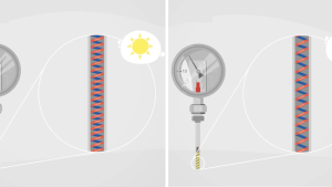 What Are Bimetal Thermometers, and When to Use Them