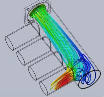 CFD modeling